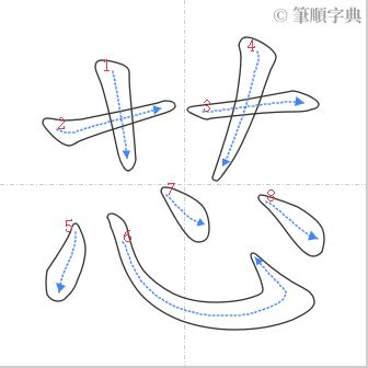 芯筆畫|芯 的字義、部首、筆畫、相關詞